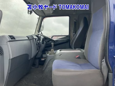 Статистика аукционов Mitsubishi Fuso Fighter