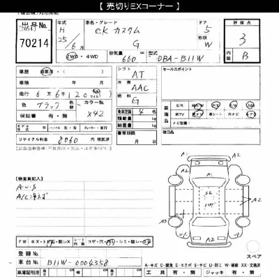 Mitsubishi EK CUSTOM