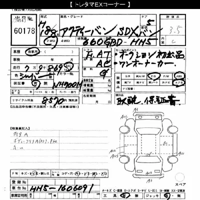 Honda Acty