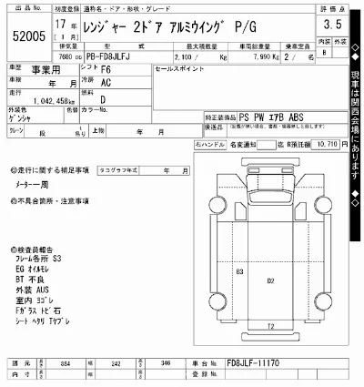 Hino RANGER