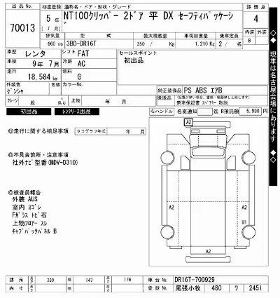 Nissan NT100 Clipper