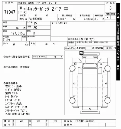 Mitsubishi Fuso Canter