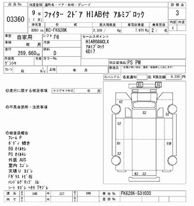 Mitsubishi FUSO FIGHTER