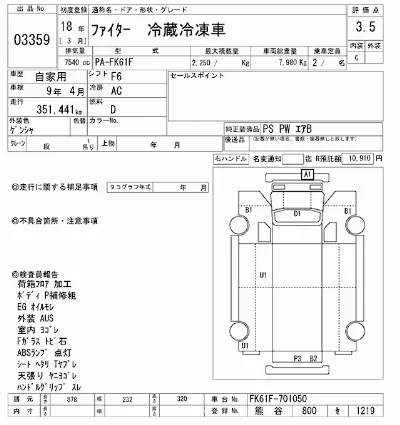 Mitsubishi FUSO FIGHTER