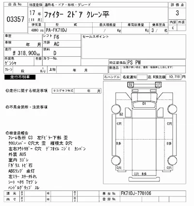 Mitsubishi FUSO FIGHTER