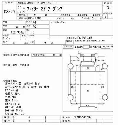Mitsubishi FUSO FIGHTER