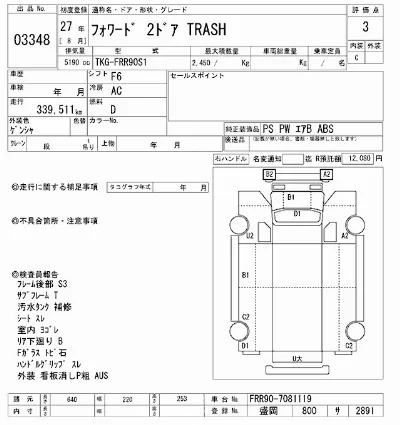 Isuzu FORWARD