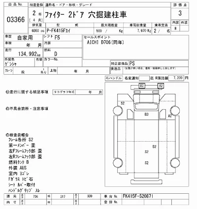 Mitsubishi FUSO FIGHTER