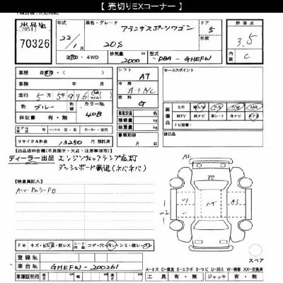 Mazda ATENZA SPORT WAGON