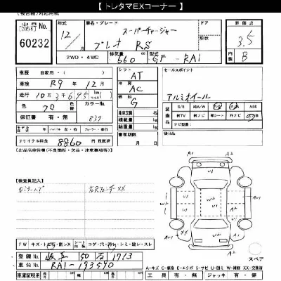 Subaru PLEO