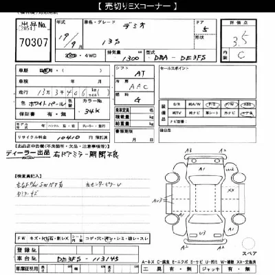 Mazda DEMIO