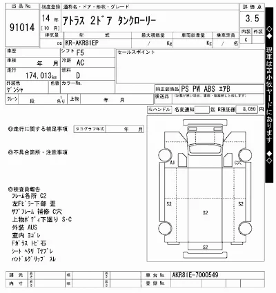 Nissan ATLAS