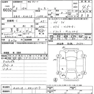 Daihatsu ROCKY