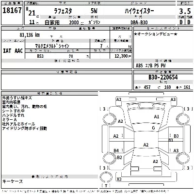 Nissan LAFESTA