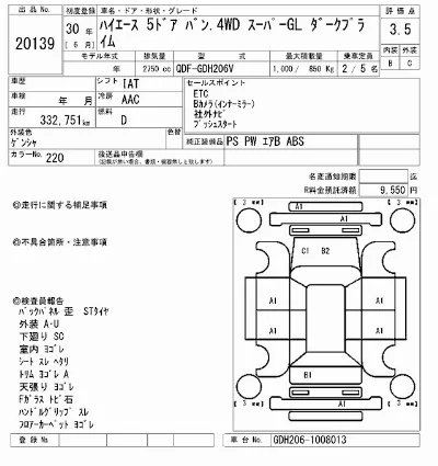 Toyota HiAce