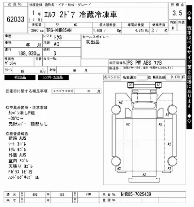 Isuzu ELF