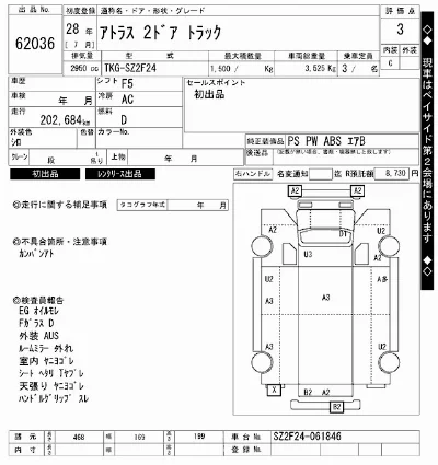 Nissan ATLAS
