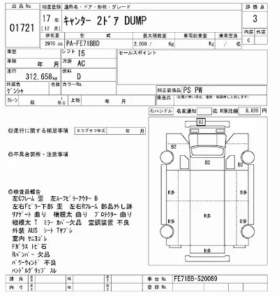 Mitsubishi Fuso Canter
