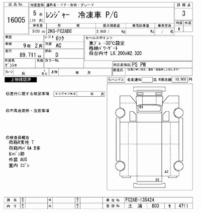 Hino RANGER