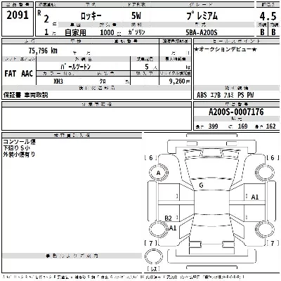 Daihatsu ROCKY