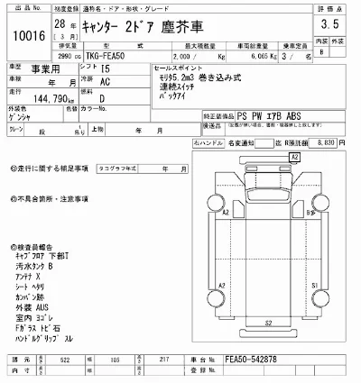 Mitsubishi Fuso Canter
