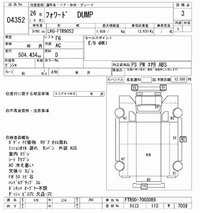 Isuzu FORWARD