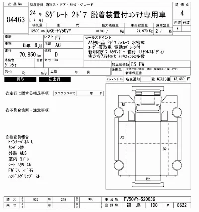 Mitsubishi FUSO SUPER GREAT