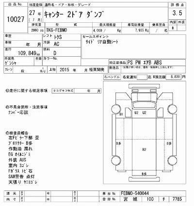 Mitsubishi Fuso Canter