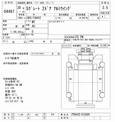 Mitsubishi FUSO SUPER GREAT