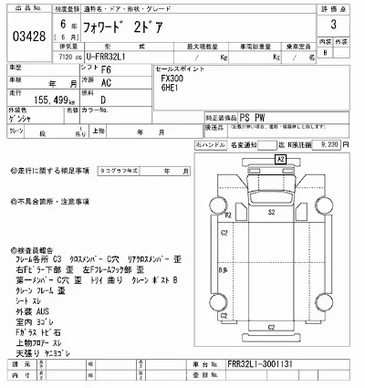 Isuzu FORWARD