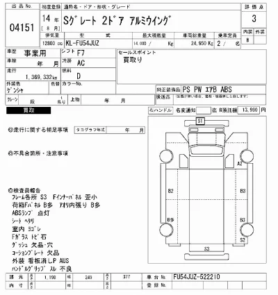 Mitsubishi FUSO SUPER GREAT