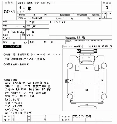 Nissan UD