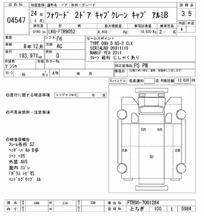 Isuzu FORWARD