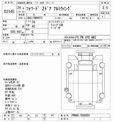 Isuzu FORWARD