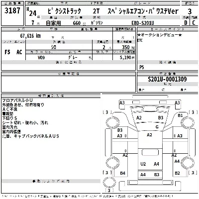 Toyota Pixis Truck