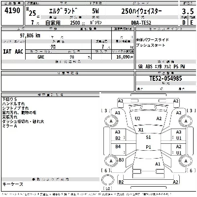 Nissan ELGRAND