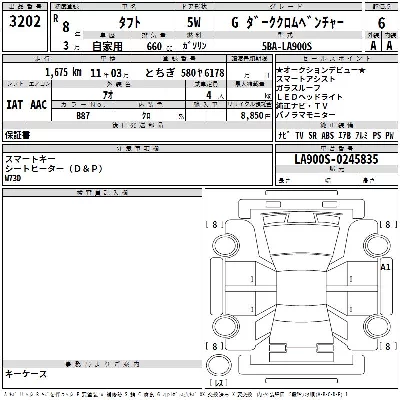 Daihatsu TAFT