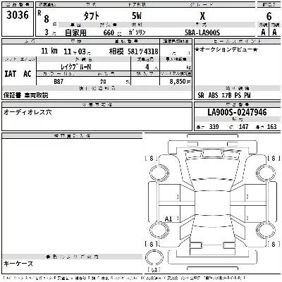 Daihatsu TAFT