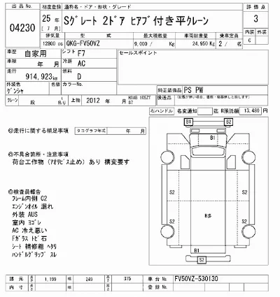 Mitsubishi FUSO SUPER GREAT