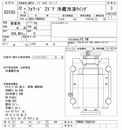 Isuzu FORWARD