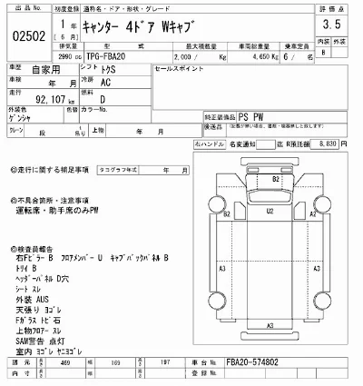 Mitsubishi Fuso Canter
