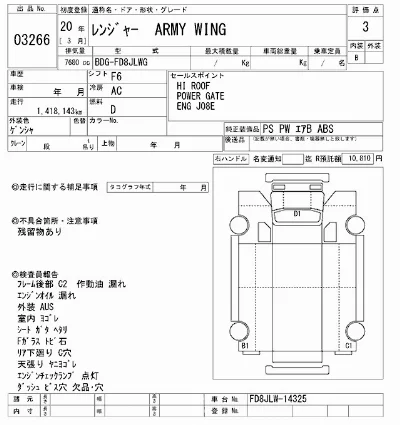 Hino RANGER