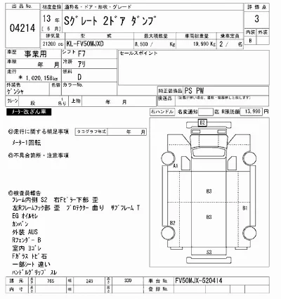 Mitsubishi FUSO SUPER GREAT
