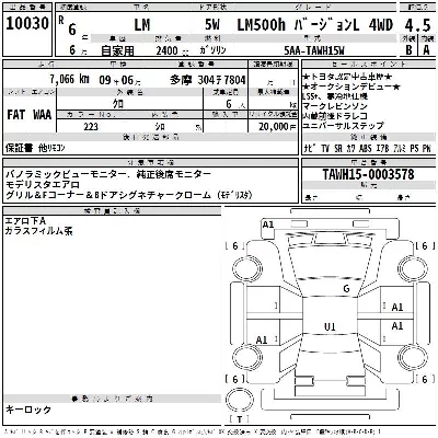 Lexus LM500h
