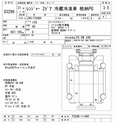 Hino RANGER