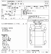 Nissan UD