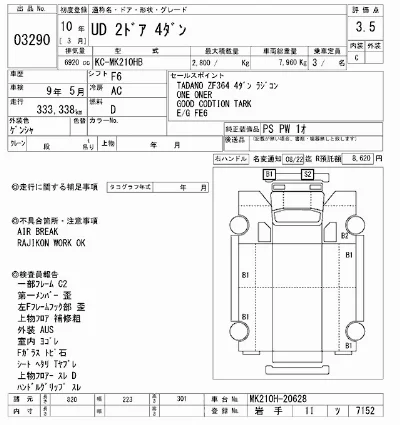 Nissan UD