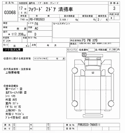 Isuzu FORWARD