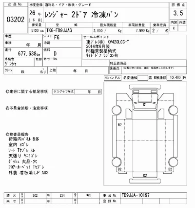 Hino RANGER