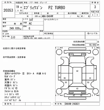 Suzuki EVERY